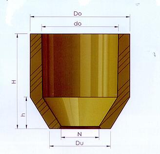 KSM250 sið
